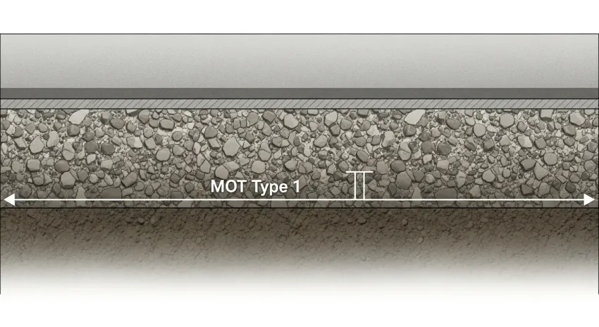 Compacting crushed stone driveway base